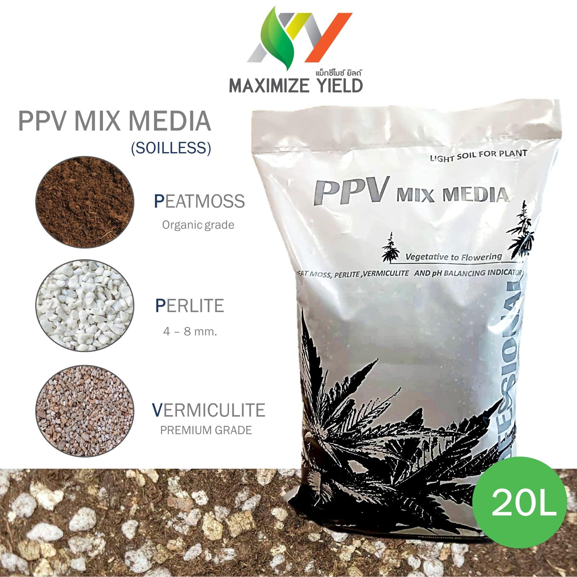 ดินปลูกกัญชา, cannabis soil