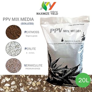 ดินปลูกกัญชา, cannabis soil